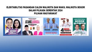 hasil sementara hitung cepat pilwalkot bogor tahun 2024