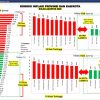 Inflasi Kota Sukabumi 2,77 Persen, Masuk 10 Besar Terendah Nasional